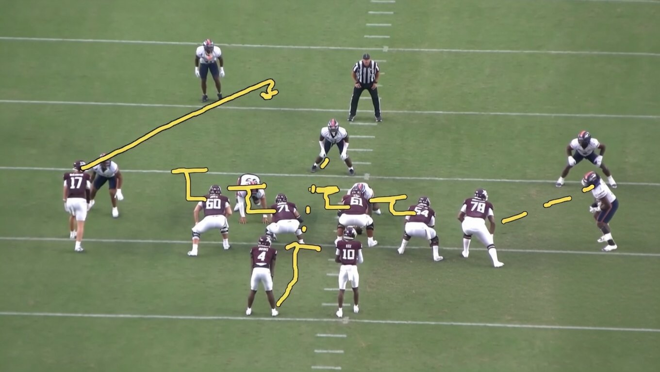 Film Room in action